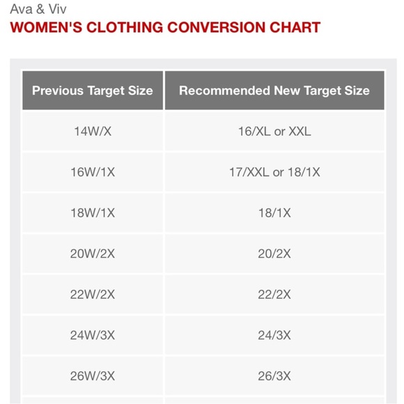 1X 3X Ava & Viv Black Floral Smocked Peplum Blouse Top Puff Sleeve Target NEW - Picture 5 of 9